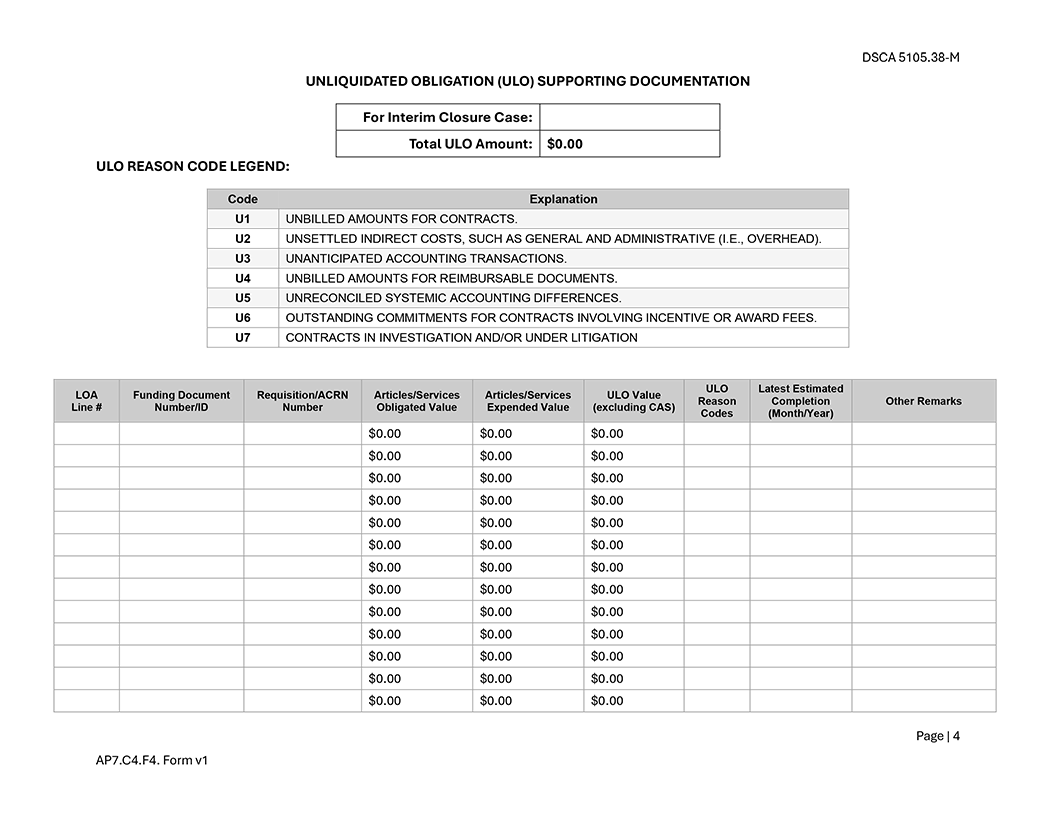Figure AP7.C4.F4. Foreign Military Sales Case Closure Certificate page 4