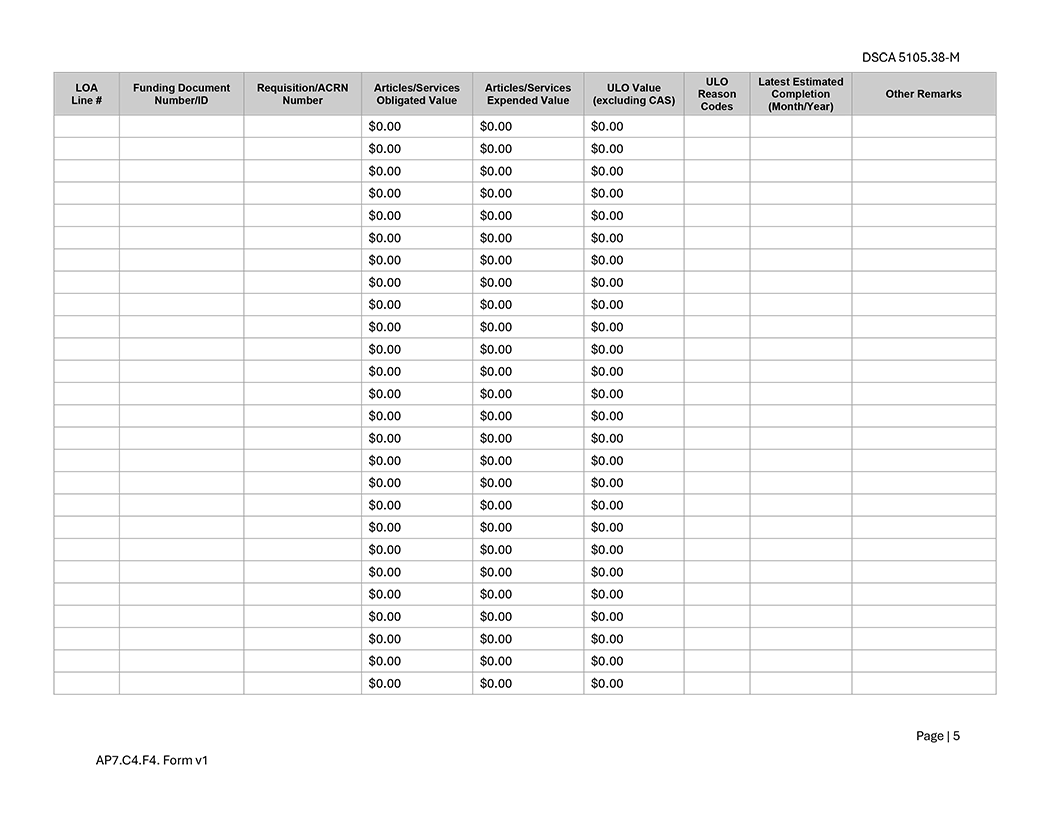Figure AP7.C4.F4. Foreign Military Sales Case Closure Certificate page 5