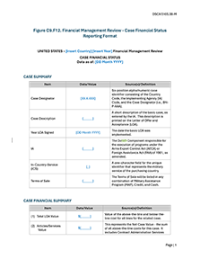 Figure C9.F12. Financial Management Review - Case Financial Status Reporting Format