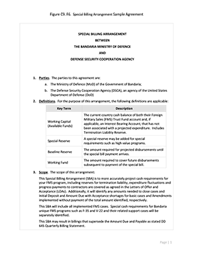 Figure C9.F6. Special Billing Arrangement Sample Agreement