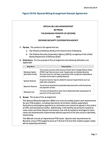 Figure C9.F8. Special Billing Arrangement Sample Agreement
