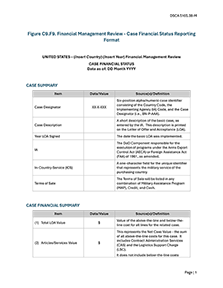 Figure C9.F9. Financial Management Review - Case Financial Status Reporting Format